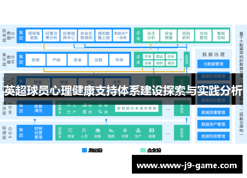 英超球员心理健康支持体系建设探索与实践分析