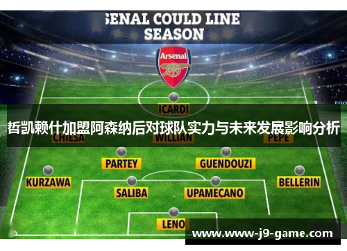 哲凯赖什加盟阿森纳后对球队实力与未来发展影响分析