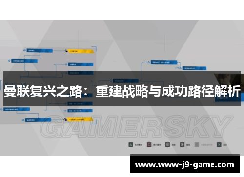曼联复兴之路：重建战略与成功路径解析