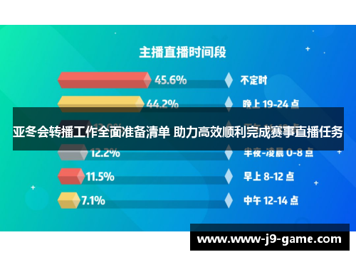 亚冬会转播工作全面准备清单 助力高效顺利完成赛事直播任务