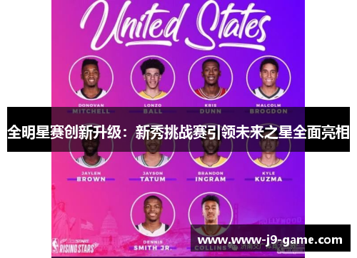 全明星赛创新升级：新秀挑战赛引领未来之星全面亮相
