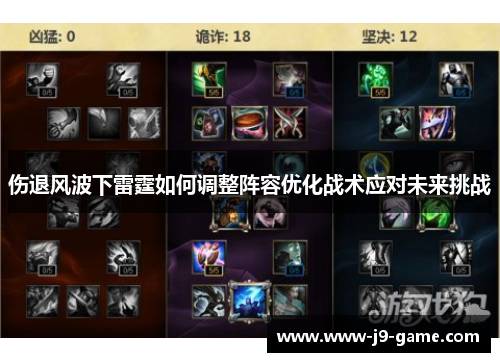 伤退风波下雷霆如何调整阵容优化战术应对未来挑战