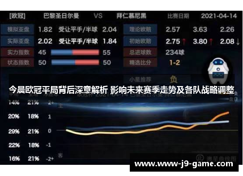 今晨欧冠平局背后深意解析 影响未来赛季走势及各队战略调整