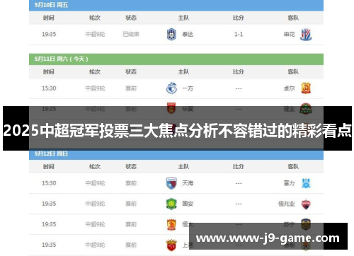 2025中超冠军投票三大焦点分析不容错过的精彩看点