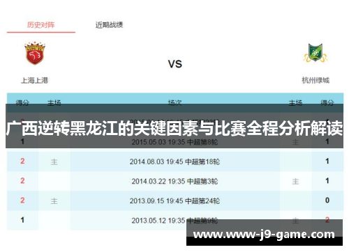 广西逆转黑龙江的关键因素与比赛全程分析解读