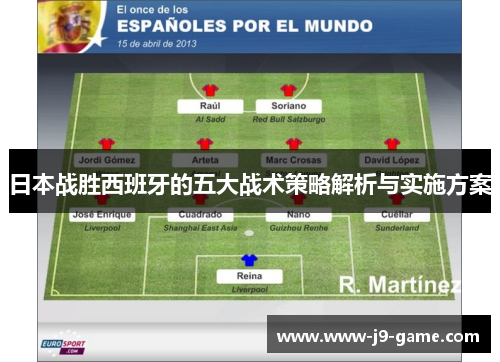 日本战胜西班牙的五大战术策略解析与实施方案