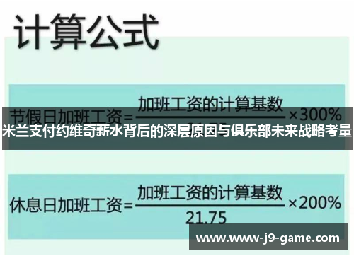 米兰支付约维奇薪水背后的深层原因与俱乐部未来战略考量