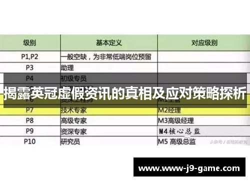 揭露英冠虚假资讯的真相及应对策略探析