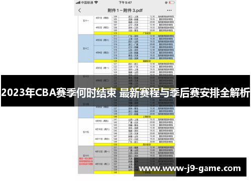 2023年CBA赛季何时结束 最新赛程与季后赛安排全解析