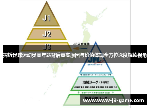 探析足球运动员高年薪背后真实原因与价值体现全方位深度解读视角