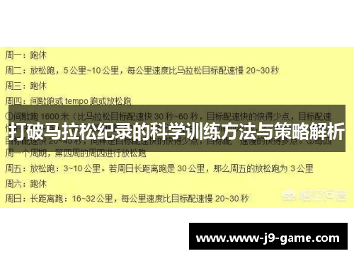 打破马拉松纪录的科学训练方法与策略解析