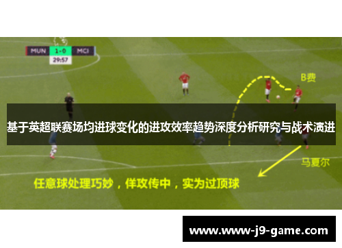 基于英超联赛场均进球变化的进攻效率趋势深度分析研究与战术演进