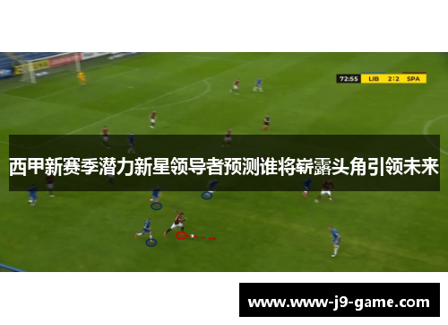 西甲新赛季潜力新星领导者预测谁将崭露头角引领未来